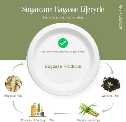 Assiettes rondes EcoPaack en bagasse de 23 cm (9 po) - 500 pièces - 100 % compostables