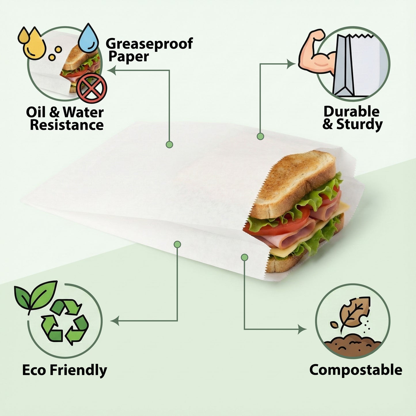 6" x 0.75" x 6.75" Greaseproof Sandwich Bag - Regular - White